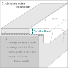 Nez de marche Bois
