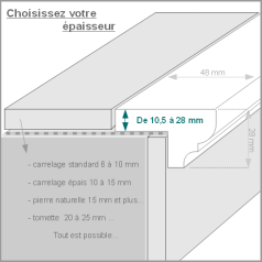 Vente Nez de marche