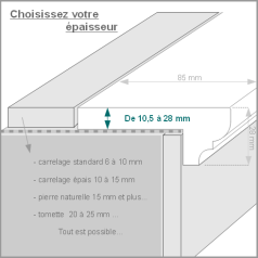 Nez de marche chêne 85x48mm
